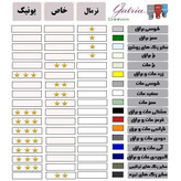 روشویی گرد ترمه بژ
